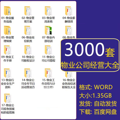 物业公司管理服务方案薪酬管理制度绩效考核岗位职责报告总结