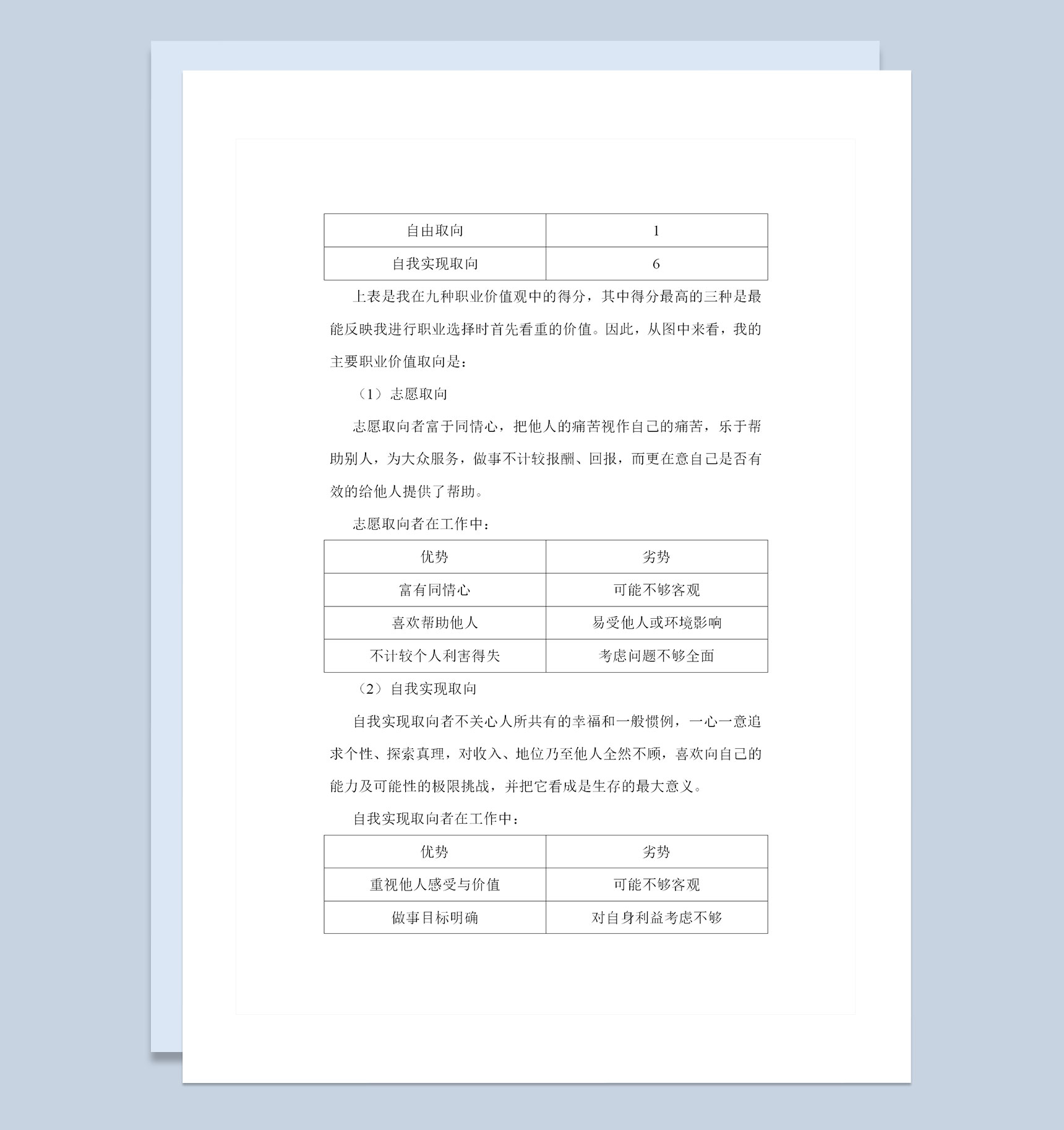 人力资源管理专业在校大学生个人职业生涯规划设计书Word模板